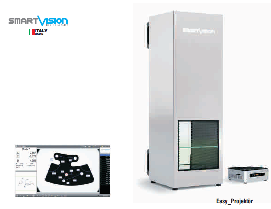 Smart Vision Easy Projektör-Fiyat / Performans Dijital Profil Projektör